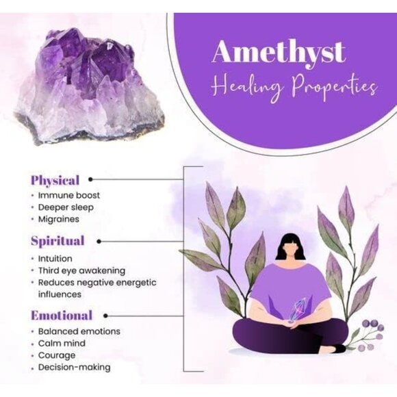 Natural Amethyst Solitaire Ring 925 Sterling Silver Size 5 - Picture 5 of 7